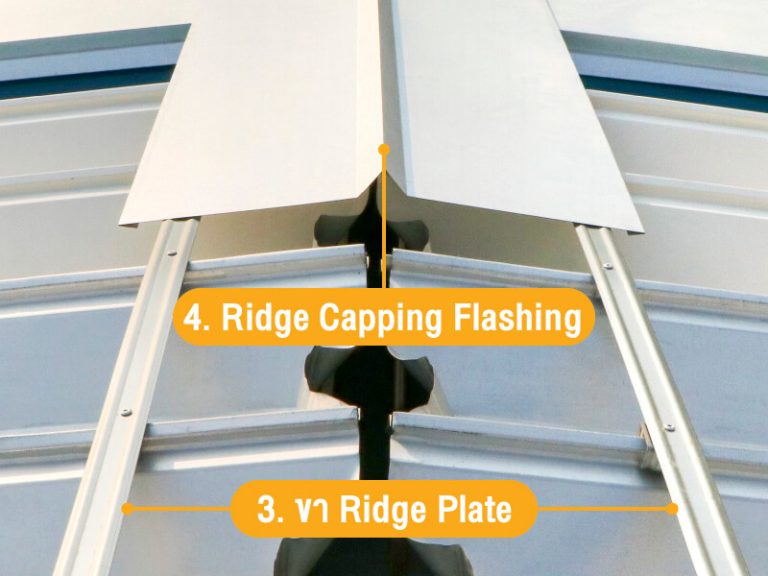 1. ระบบหลังคา Boltless System - KS Group Metal Sheet